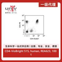 CD4-VioBright 515, human, REA623, 100 t
