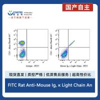 FITC Rat Anti-Mouse Ig, κ Light Chain Antibody (S-4252)
