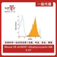 Mouse SR-AI/MSR1 Allophycocyanin MAb (Clone 268318) (100 Tests)