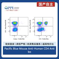 Pacific Blue Mouse Anti-Human CD4 Antibody (RPA-T4)