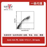 Anti-HA-PE, GG8-1F3.3.1, 30 tests
