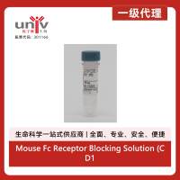 Mouse Fc Receptor Blocking Solution (CD16/CD32) Rat Monoclonal Antibody