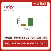 PathScan® Total Rb Sandwich ELISA Kit