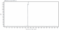 Recombinant Human IL-28A Protein(His Tag)