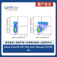 Alexa Fluor® 647 Rat Anti-Mouse CD169 Antibody (S-R594)