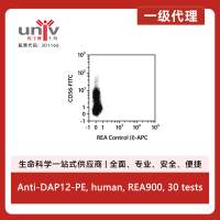 Anti-DAP12-PE, human, REA900, 30 tests