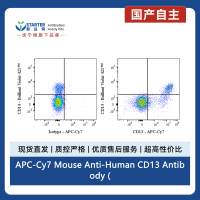 APC-Cy7 Mouse Anti-Human CD13 Antibody (S-689-37)