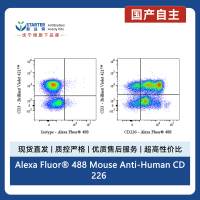 Alexa Fluor® 488 Mouse Anti-Human CD226 Antibody (DX11)