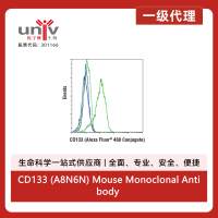 CD133 (A8N6N) Mouse Monoclonal Antibody (Alexa Fluor® 488 Conjugate)