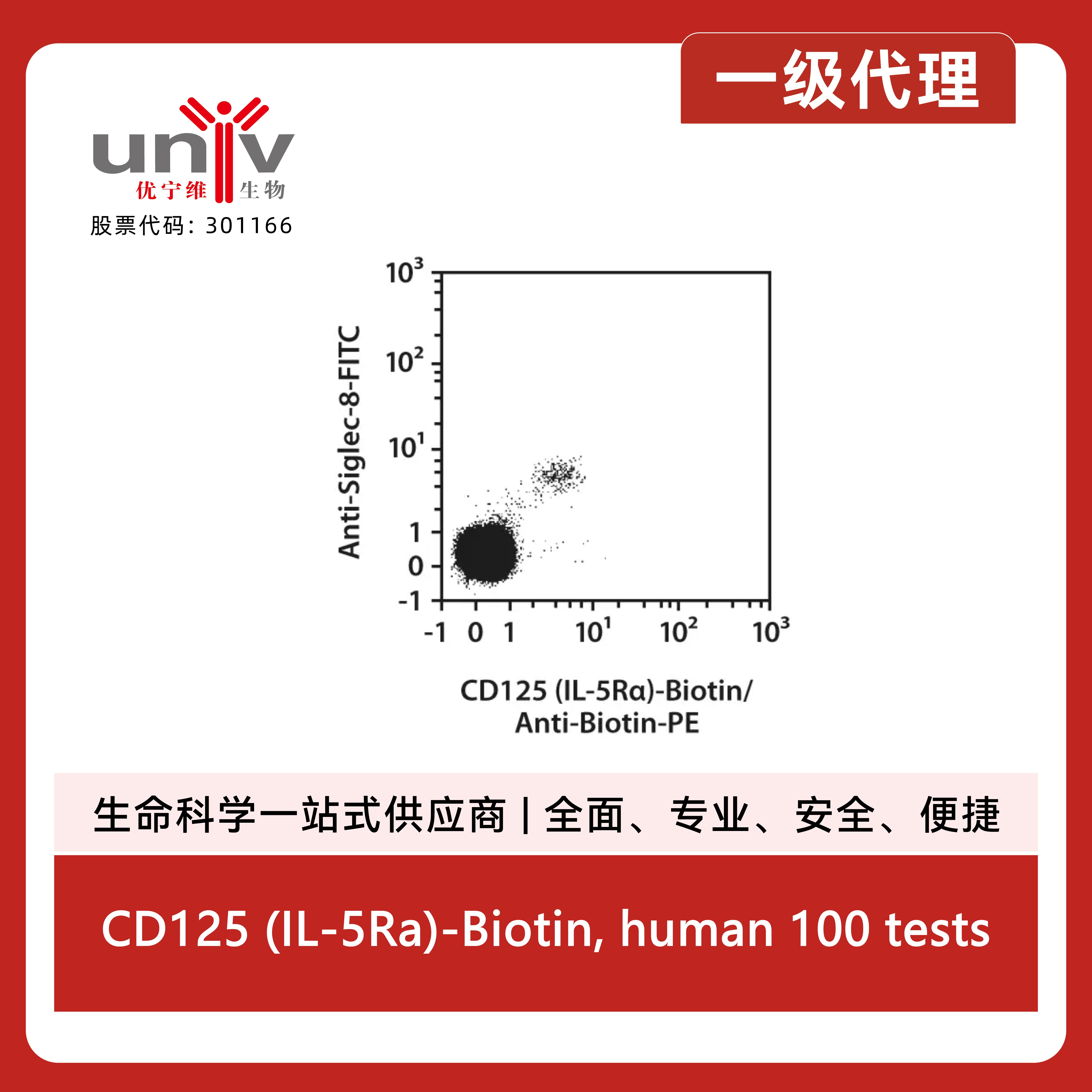 CD125 (IL-5Ra)-Biotin, human 100 tests产品图
