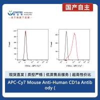 APC-Cy7 Mouse Anti-Human CD1a Antibody (HI149)