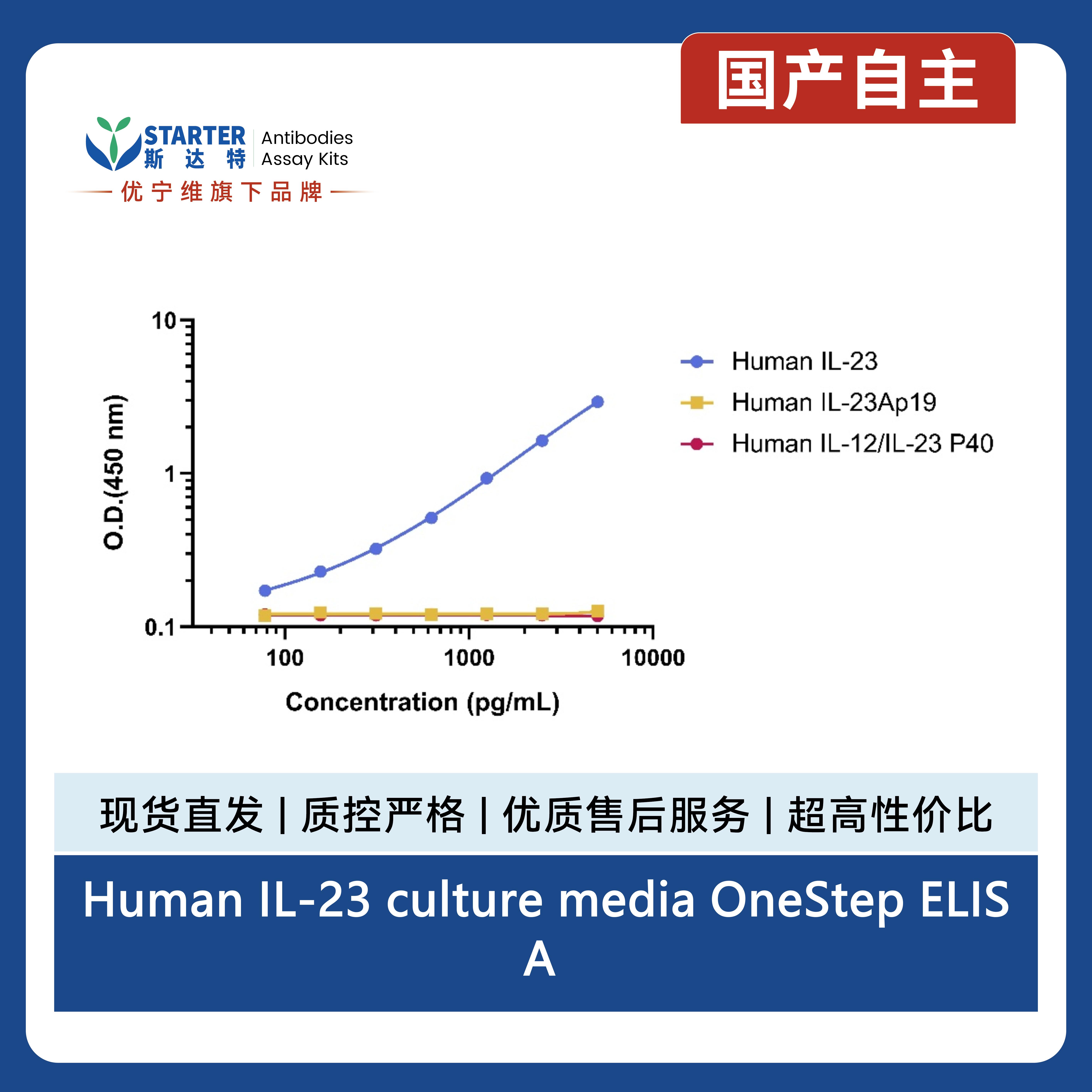产品细节图片7