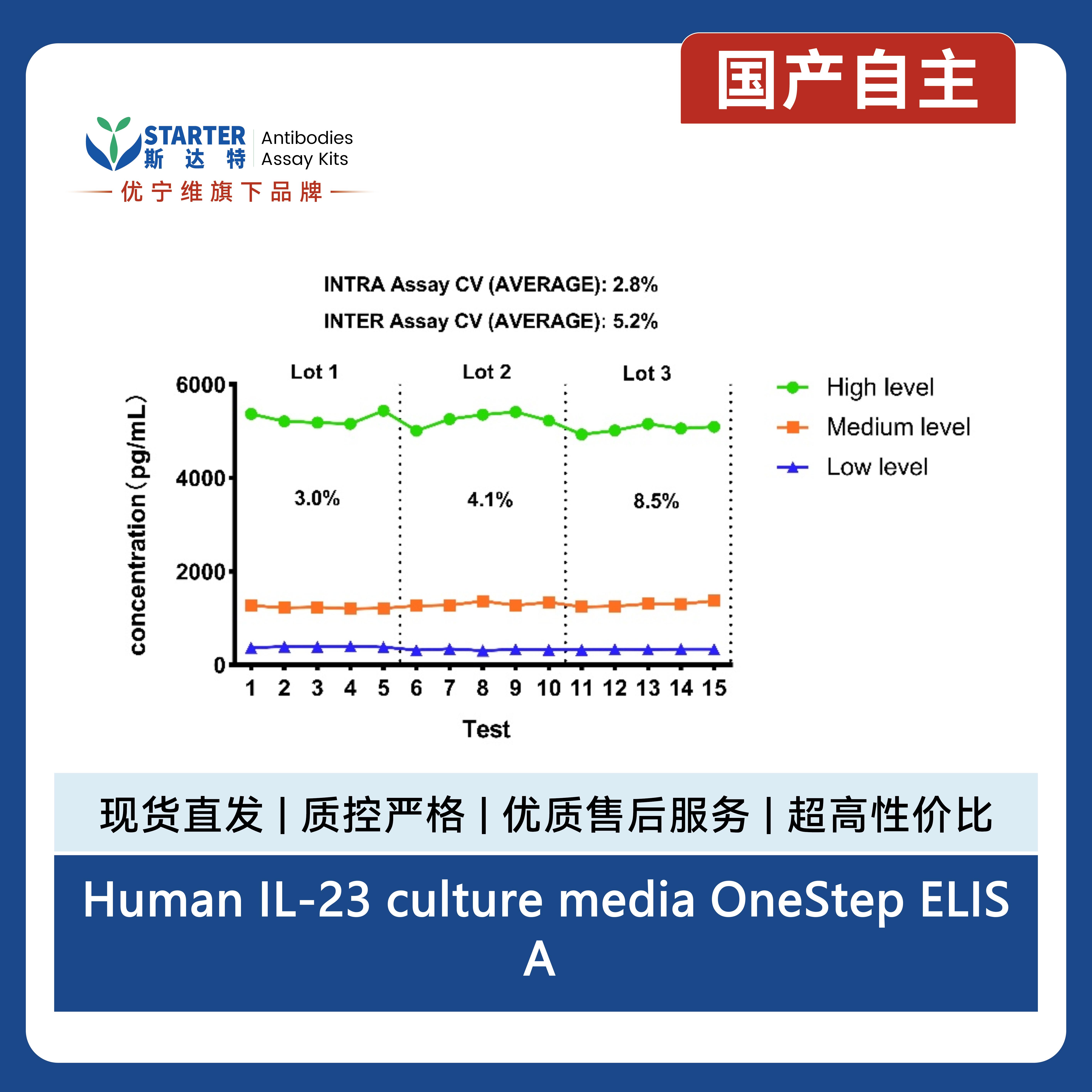 产品细节图片5