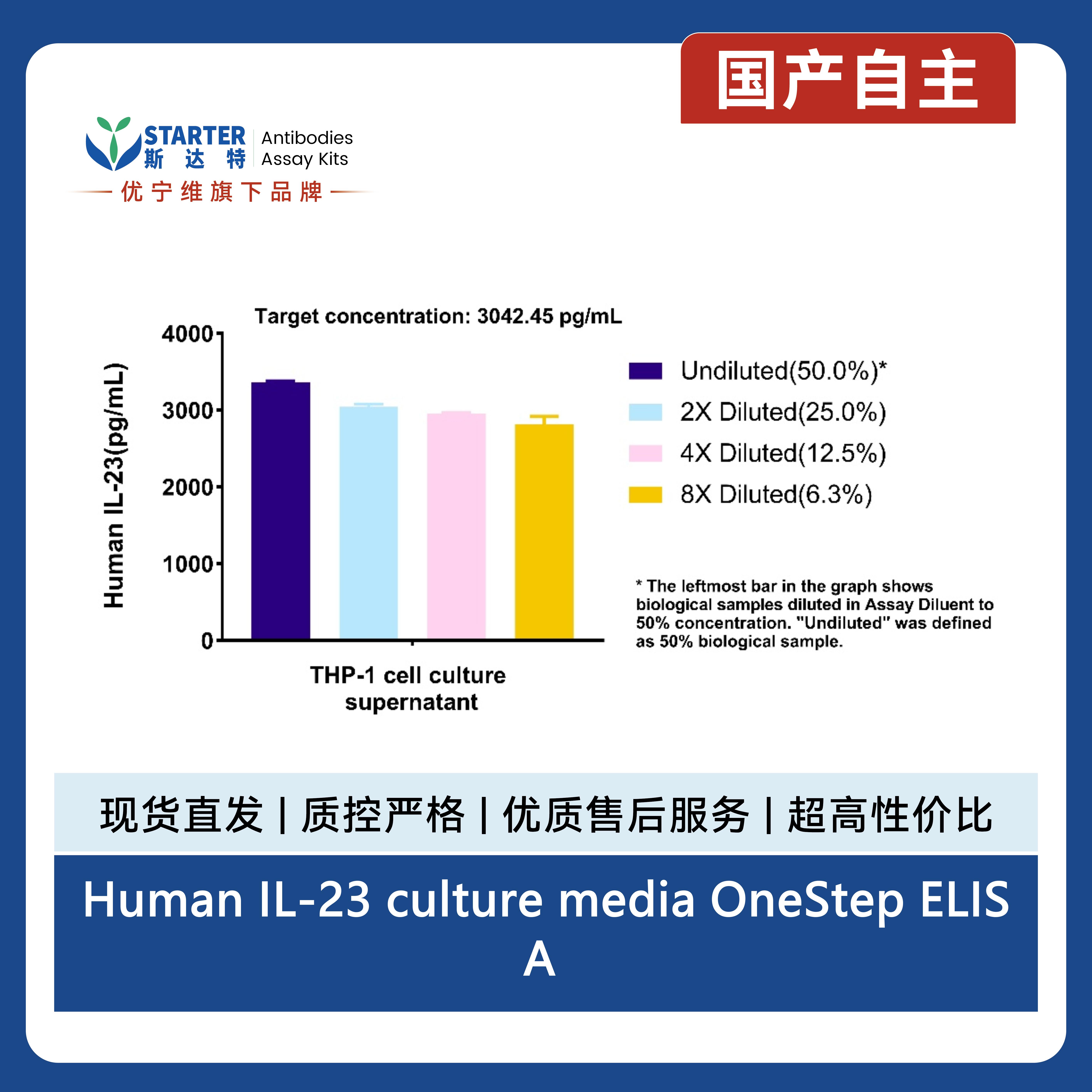 产品细节图片3