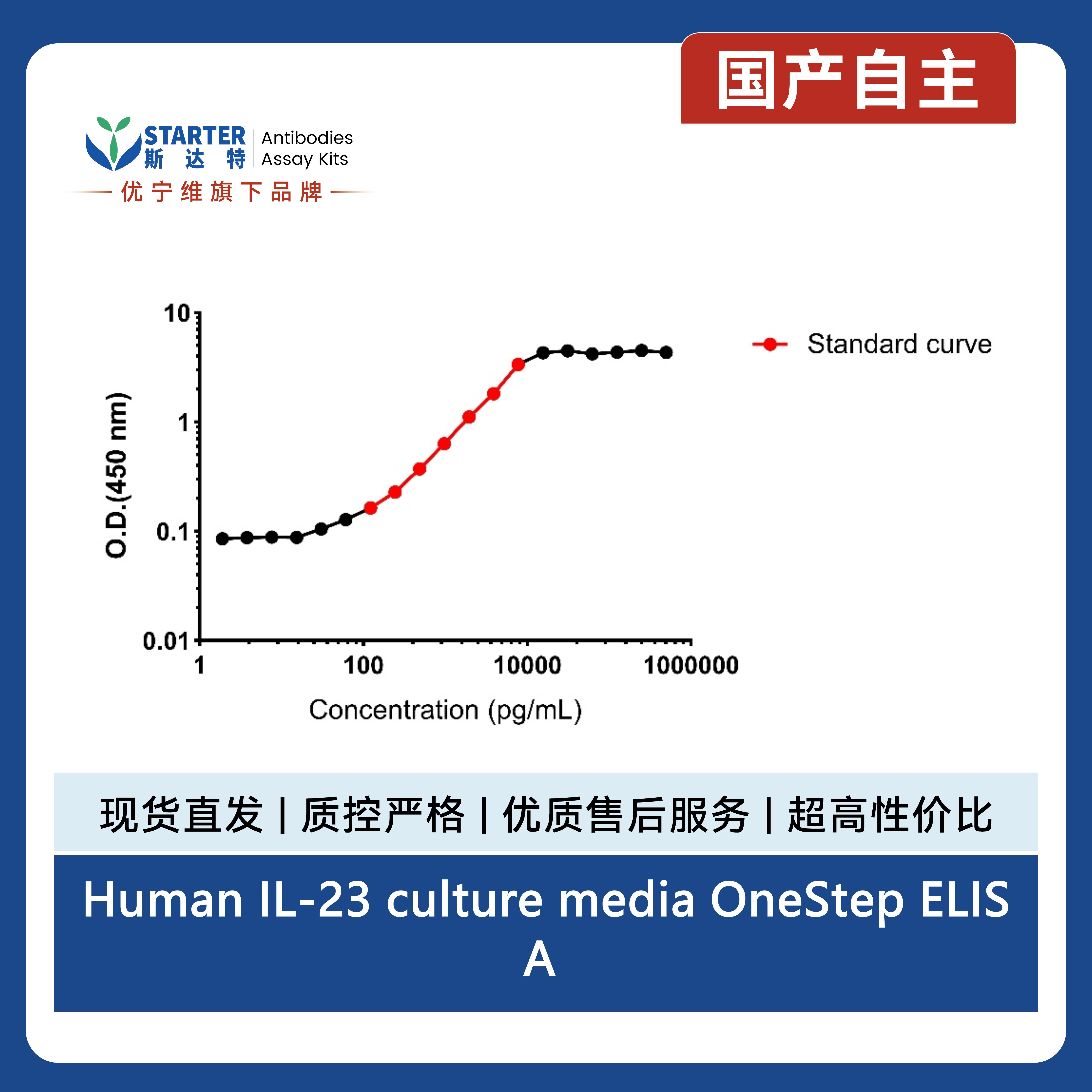 产品细节图片8