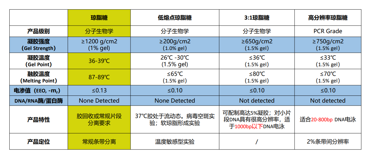 产品细节图片1