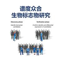 生物标志物研究有哪些应用场景?谱度众合生物标志物研究在早诊、预后与靶向验证中的落地实践