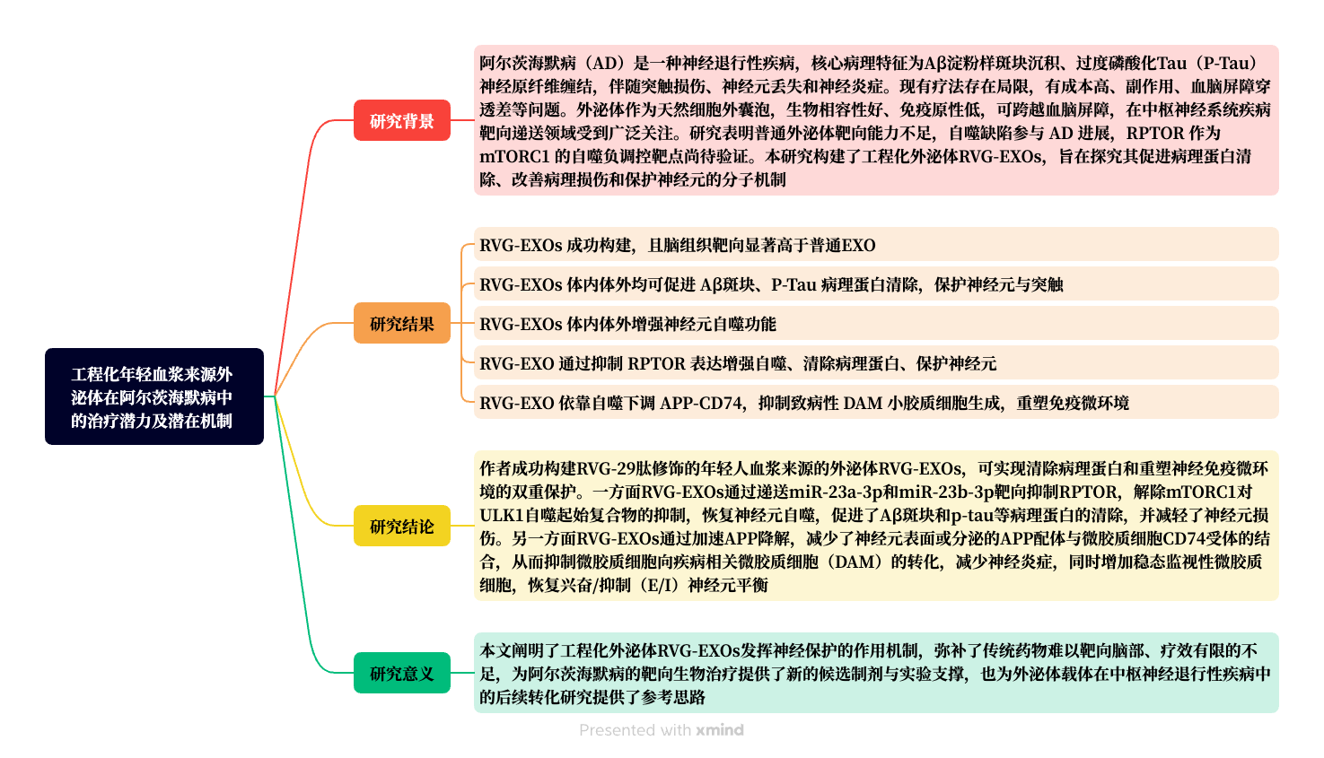 新闻图片4