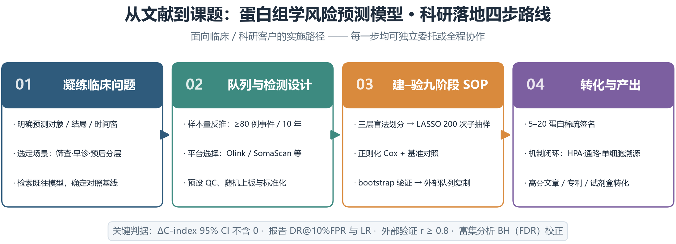 新闻图片14