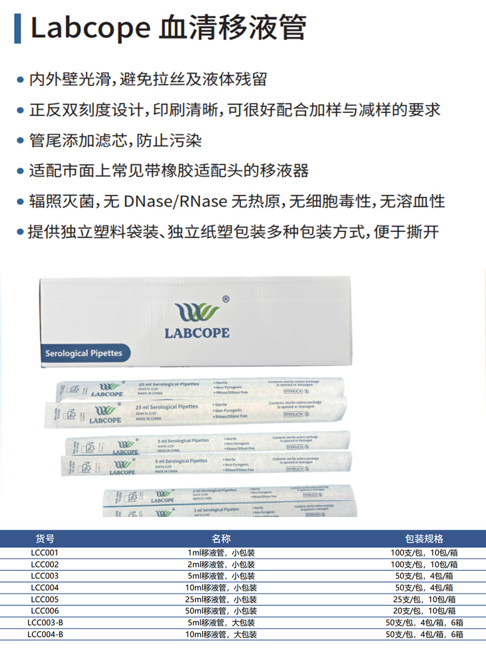 产品细节图片1