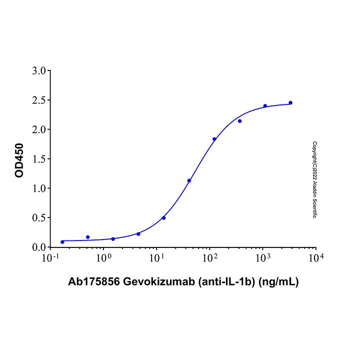 Recombinant Human IL-1β Protein，无载体,生物活性,ActiBioPure™,PBS Only,≥95%(SDS-PAGE)，阿拉丁