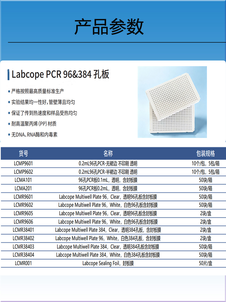 产品细节图片1