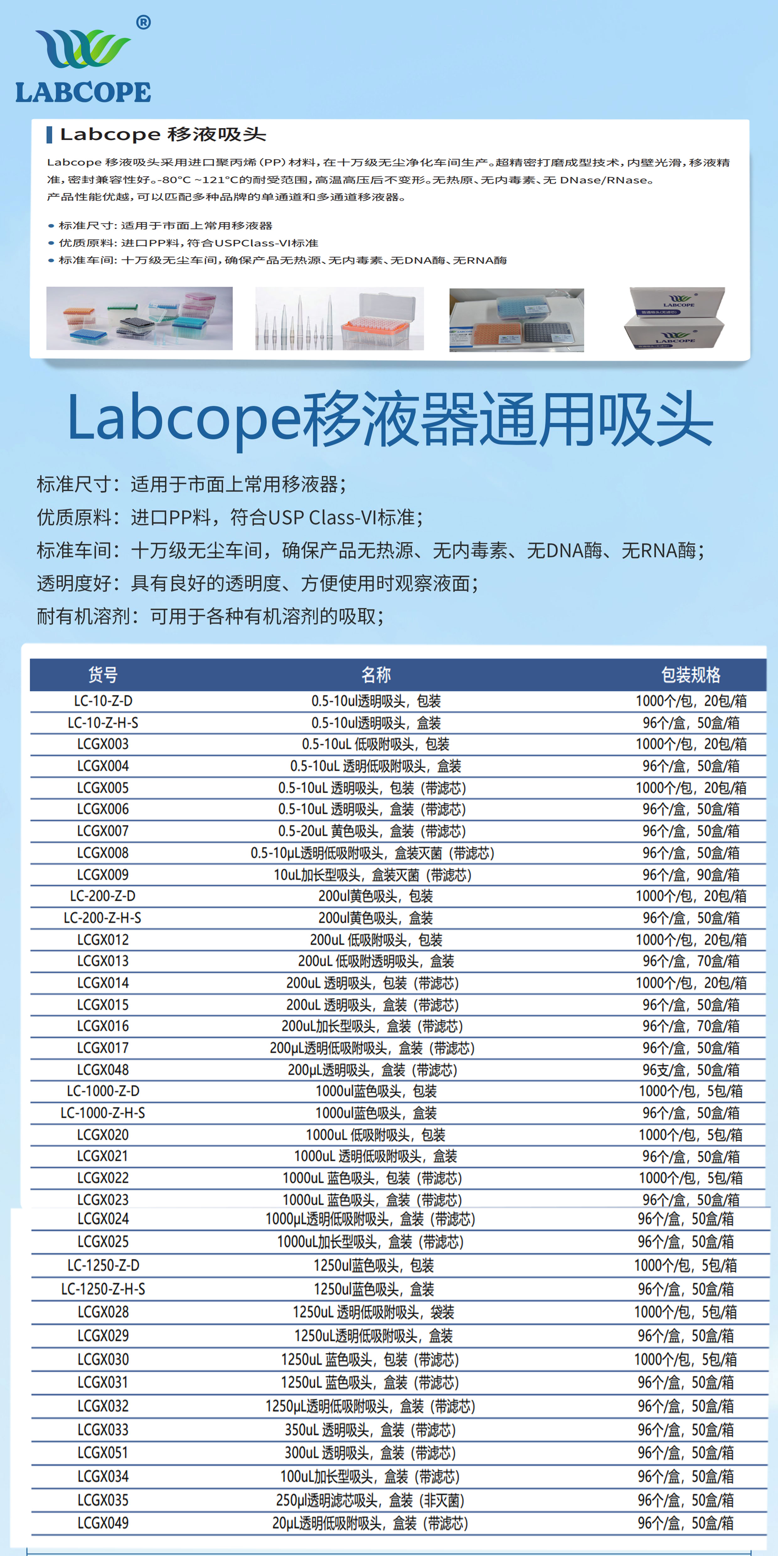 产品细节图片1