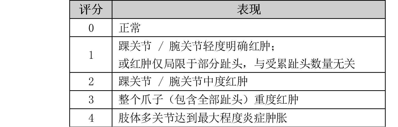 新闻图片3