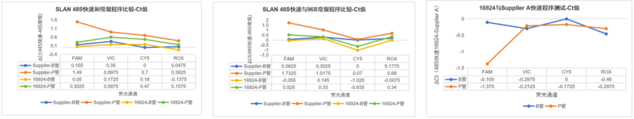 产品细节图片2