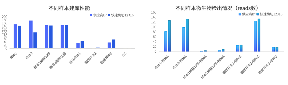 产品细节图片3