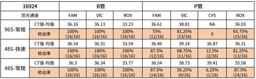 产品细节图片1