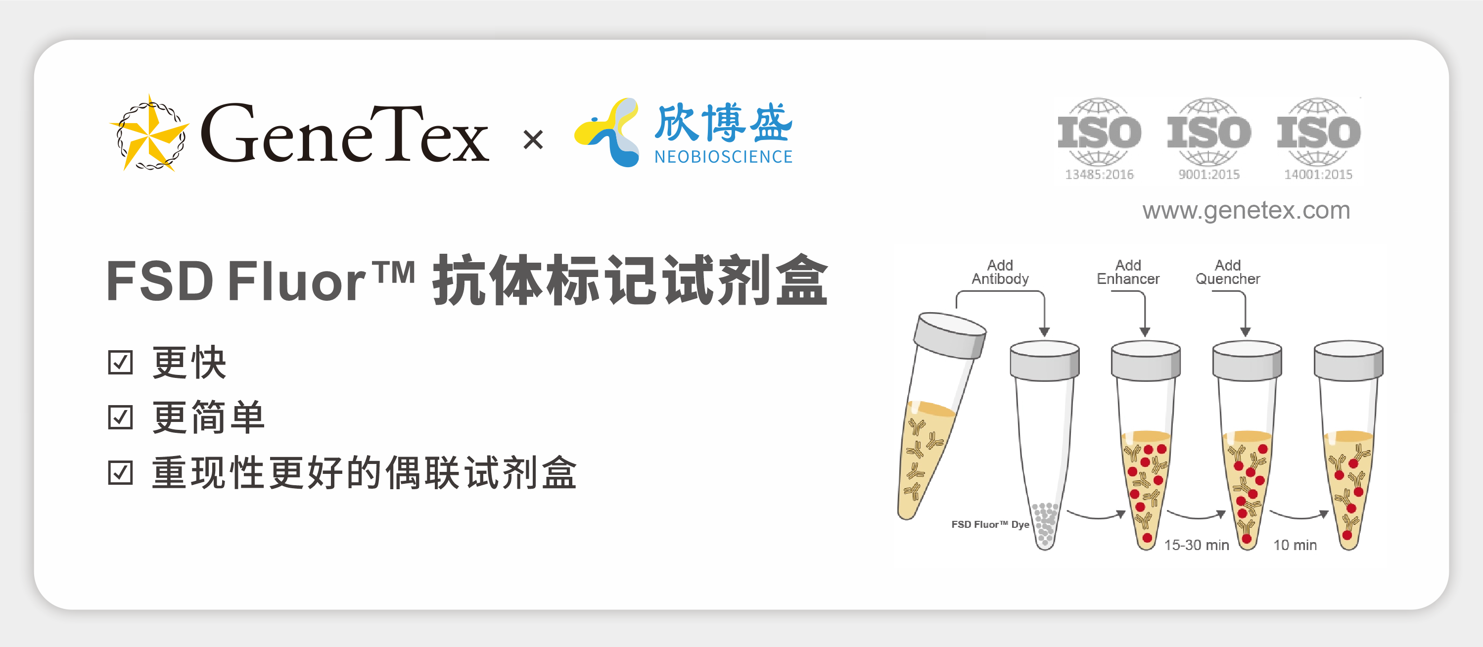 GeneTex FSD Fluor™ 抗体标记试剂盒，让荧光标记如此简单