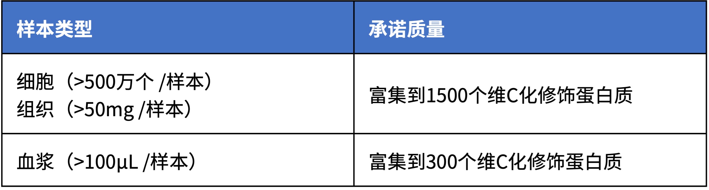 新闻图片7
