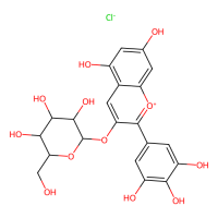 飞燕草素葡萄糖苷，6906-38-3，≥95%，阿拉丁