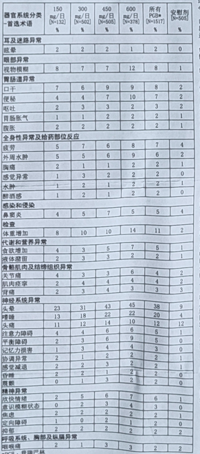 图片预览