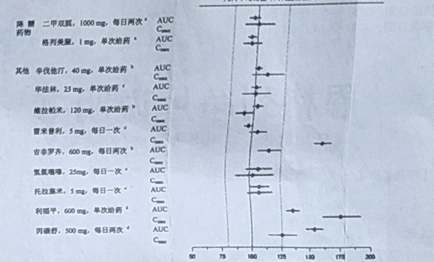图片预览