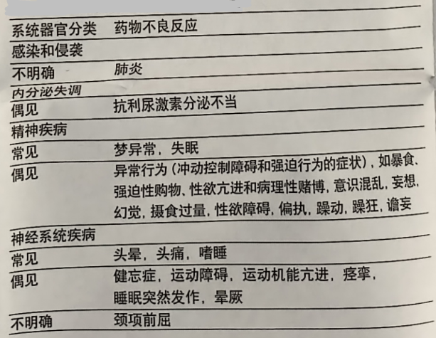 图片预览