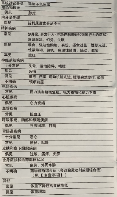 图片预览