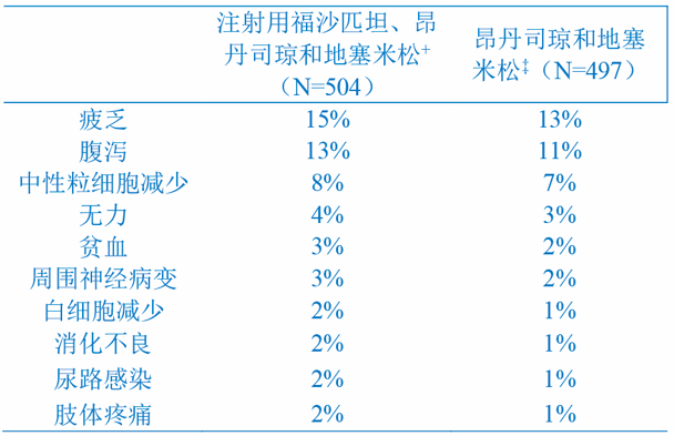 图片预览