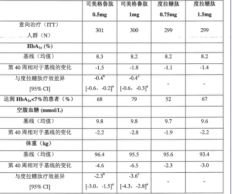 图片预览