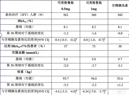 图片预览