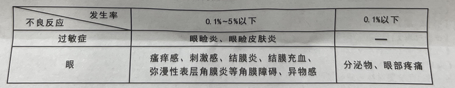图片预览