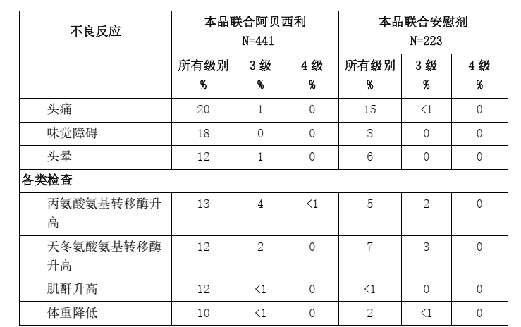 图片预览