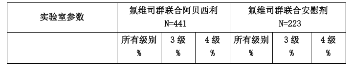 图片预览
