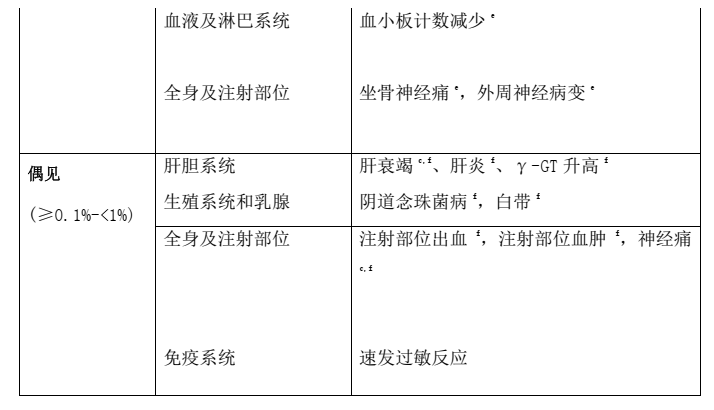 图片预览