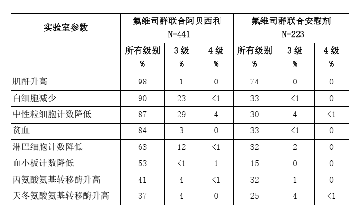 图片预览