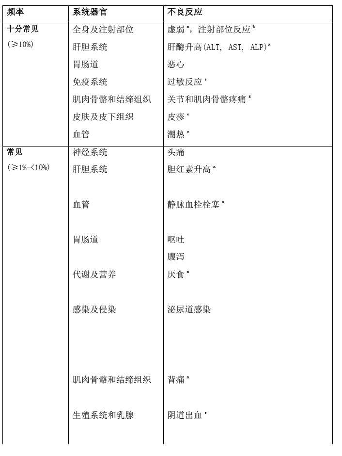 图片预览