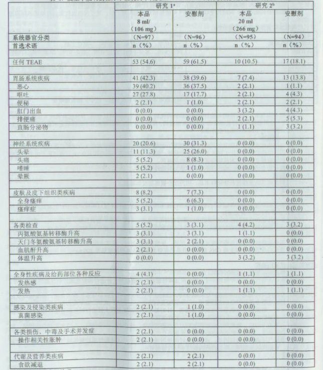 图片预览