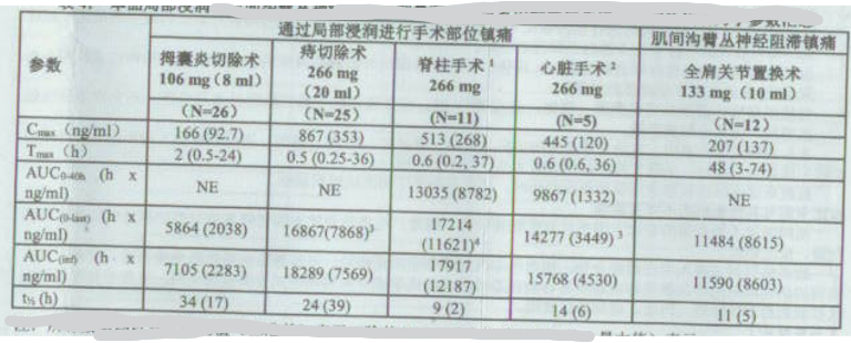 图片预览