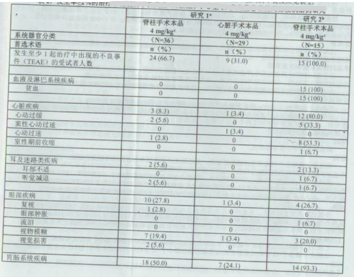 图片预览